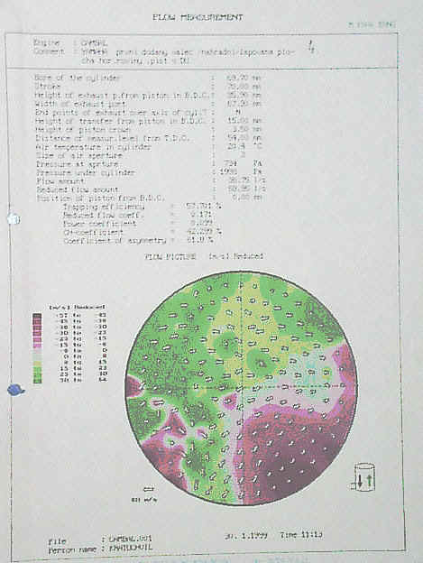 foukani1.jpg (124303 bytes)